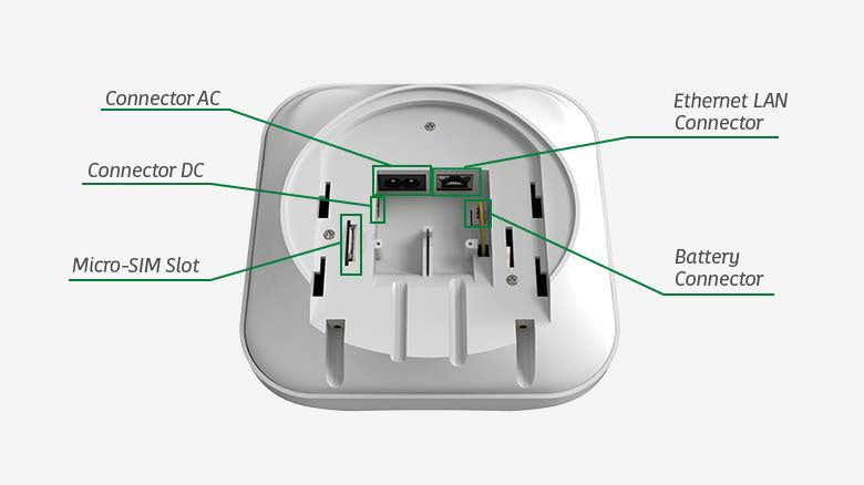 LISA - Wireless Alarm Control HUB